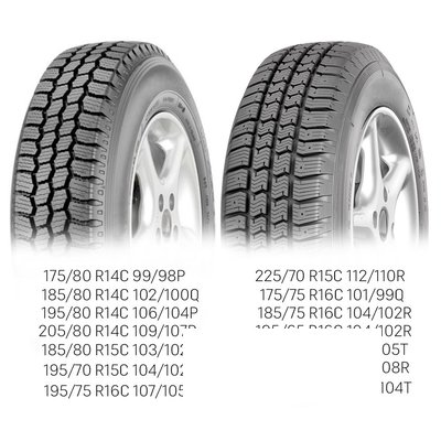Fulda Conveo Trac 2 195/65 R16 104/102R C